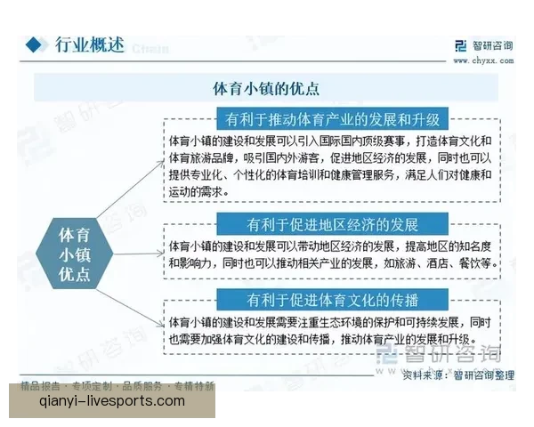 千亿体育最新地址揭示未来体育行业发展趋势与创新机会