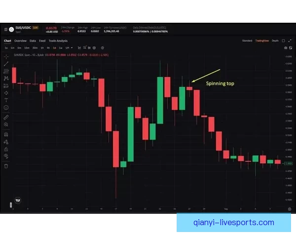 千亿级足球投注市场揭秘策略与趋势全面解析