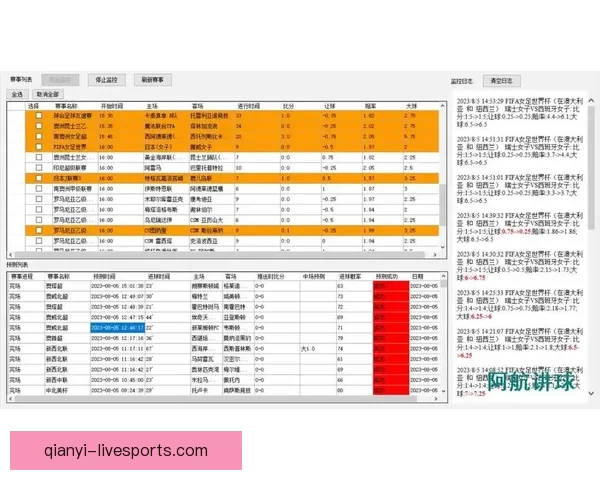 世界杯竞猜赔率查询与分析 最新赛事赔率走势一览