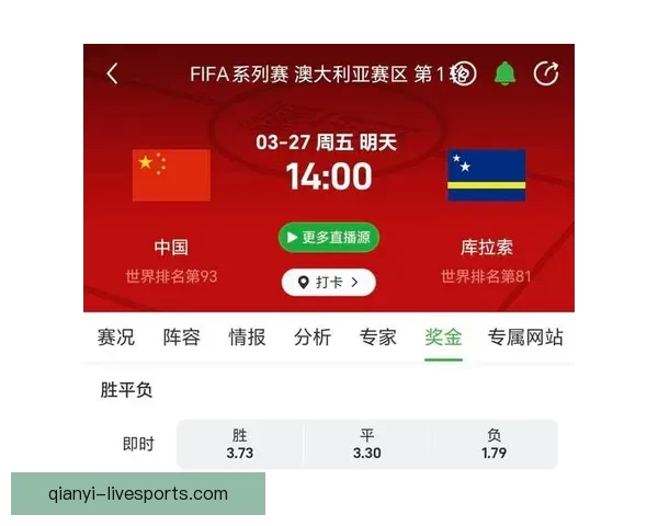 世界杯竞猜赔率数据分析揭示最具潜力球队预测与历史趋势解析