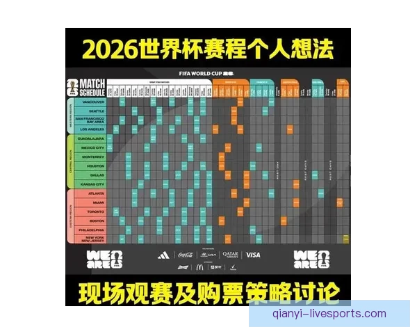 2026年世界杯球队名单预测分析及各大强队备战情况揭秘