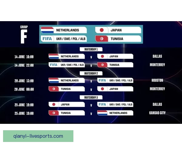 美加墨世界杯赛场风云与全球足球梦想交汇的夏天传奇启幕时刻来临