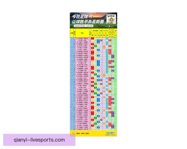 世界杯竞猜赔率最新查询分析助你精准预测赛事走势