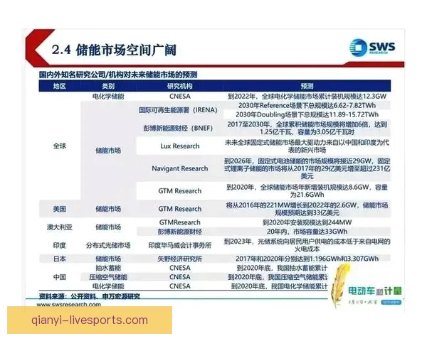 体育竞猜投注新趋势分析与未来发展方向探讨