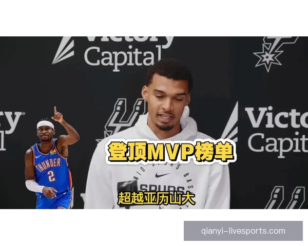 文班亚马逆袭争MVP三名记仍选亚历山大赛季末悬念依旧