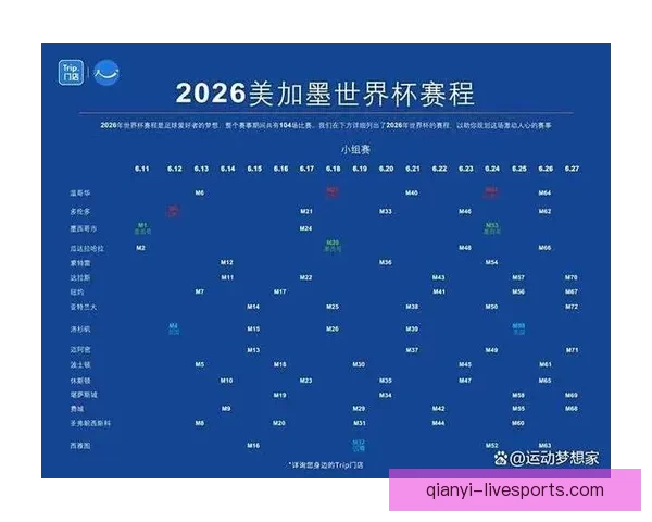 2026年世界杯主办城市揭晓 全球赛事分布与各地特色文化探索