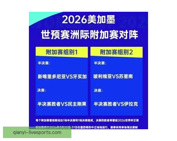 2026年世界杯主办城市揭晓 全球赛事分布与各地特色文化探索