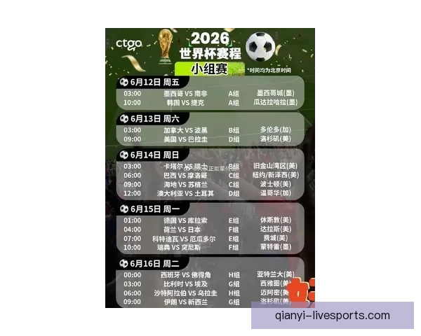 2026年世界杯举办国家与赛程安排全解析